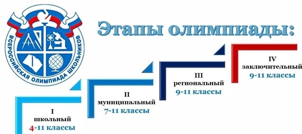 Школьный этап Всероссийской олимпиады школьников.