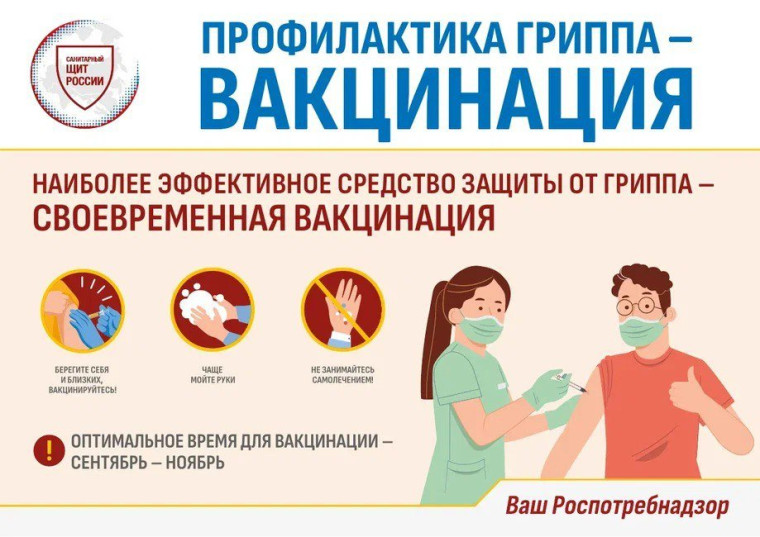 О гриппе и мерах его профилактики.